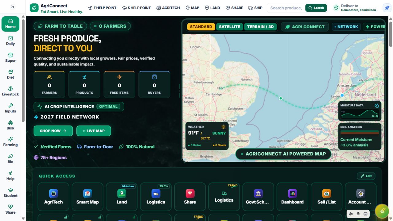 AgriConnect homepage with marketplace navigation, a map-based discovery panel, and quick access to seller, logistics, and community tools