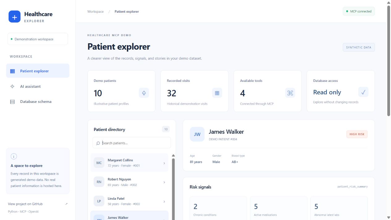 Deployed Healthcare Explorer showing the generated patient directory, selected James Walker demonstration profile, and illustrative risk signals