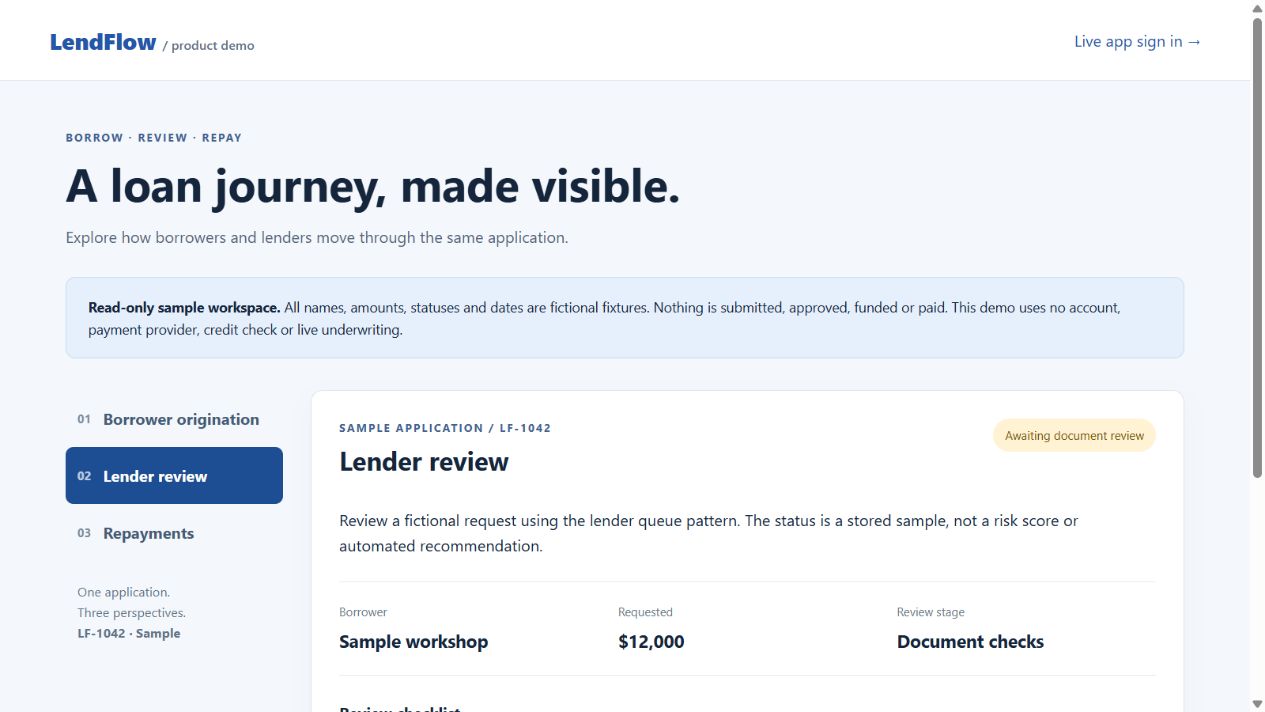 LendFlow sample lending workspace showing borrower records and loan review