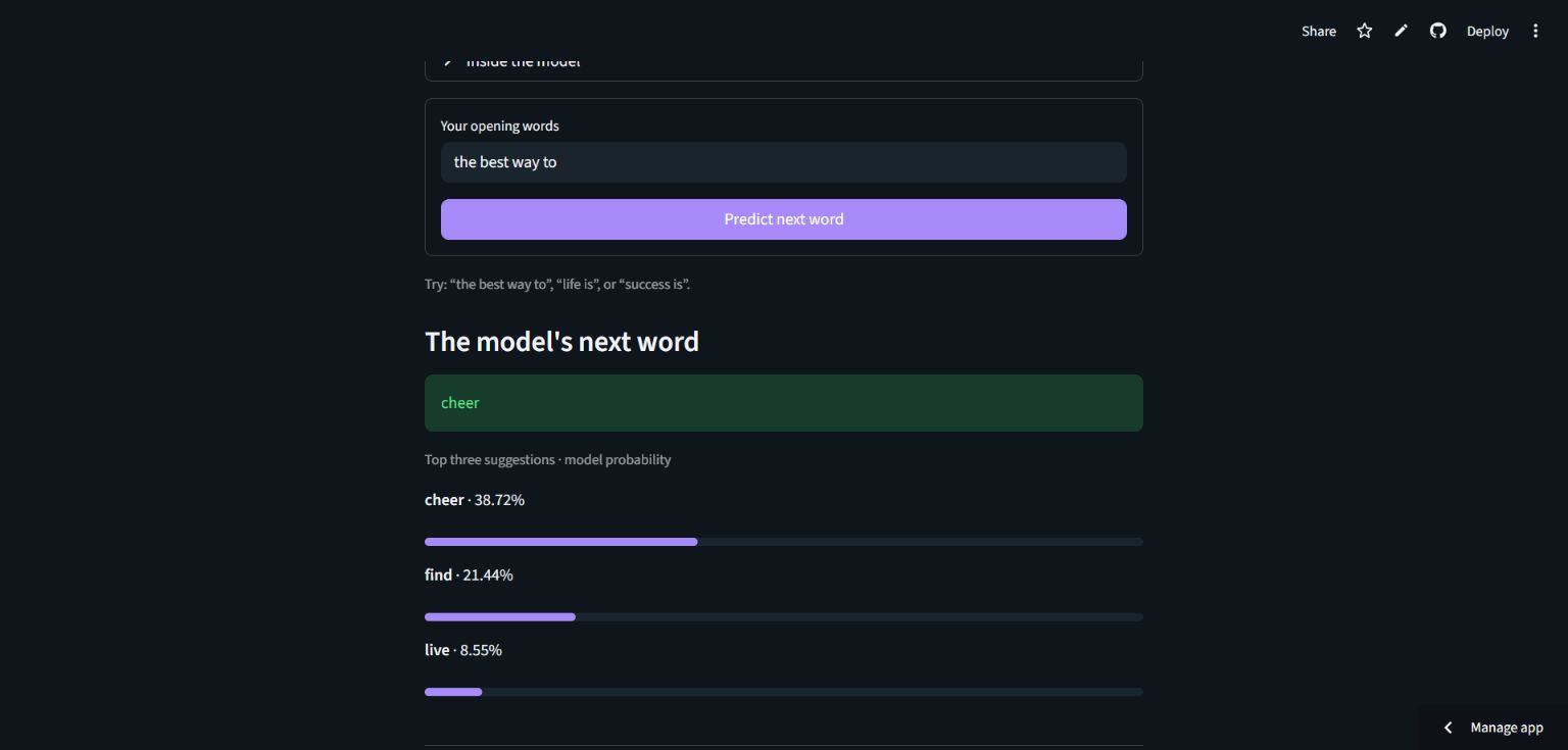 Live Next Word Lab showing the phrase the best way to and three ranked LSTM predictions: cheer, find, and live, with model probabilities